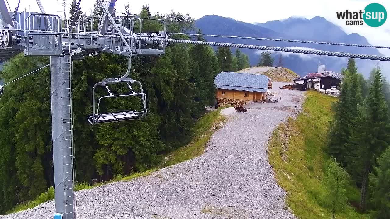 Kamera VITRANC 2 Kranjska Gora – Gornja postaja