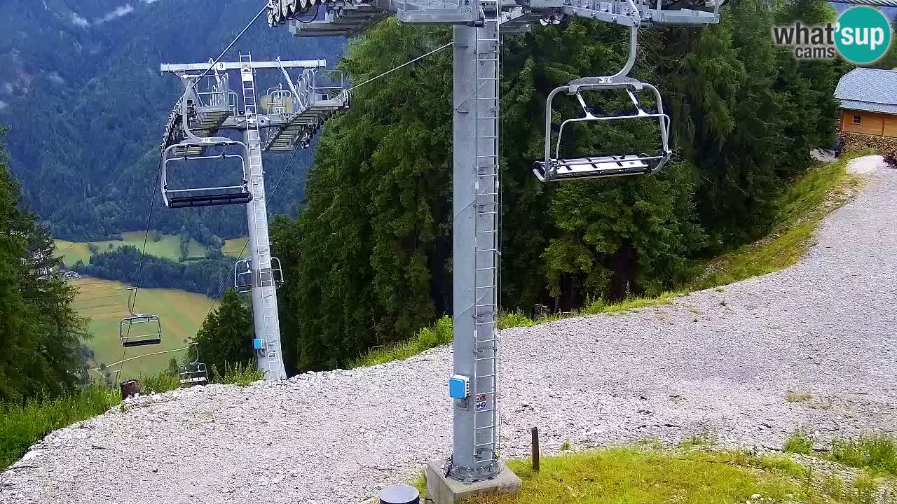Kamera VITRANC 2 Kranjska Gora – Gornja postaja