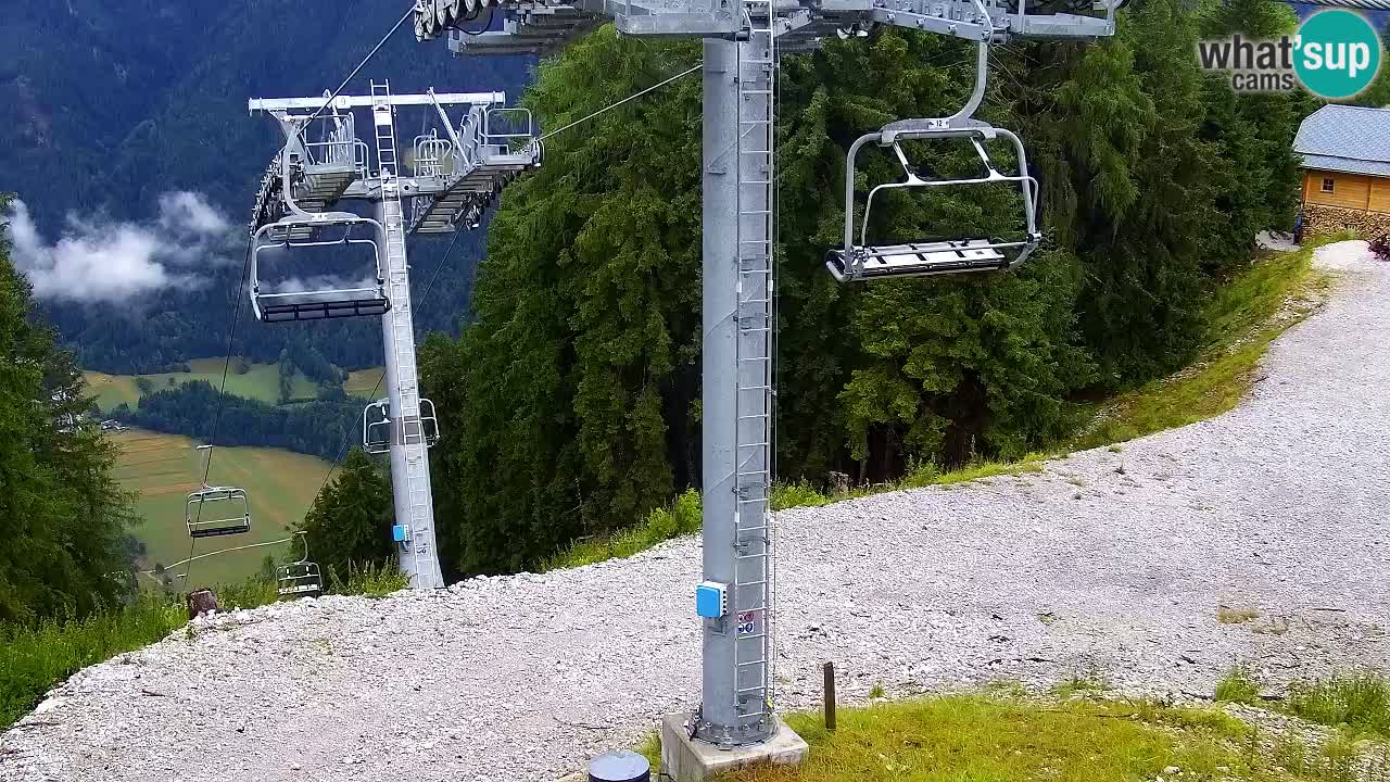 Web kamera Kranjska Gora VITRANC 2 | gornja postaja