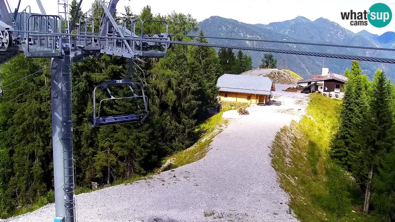 Kranjska Gora webcam VITRANC 2 | Bergstation