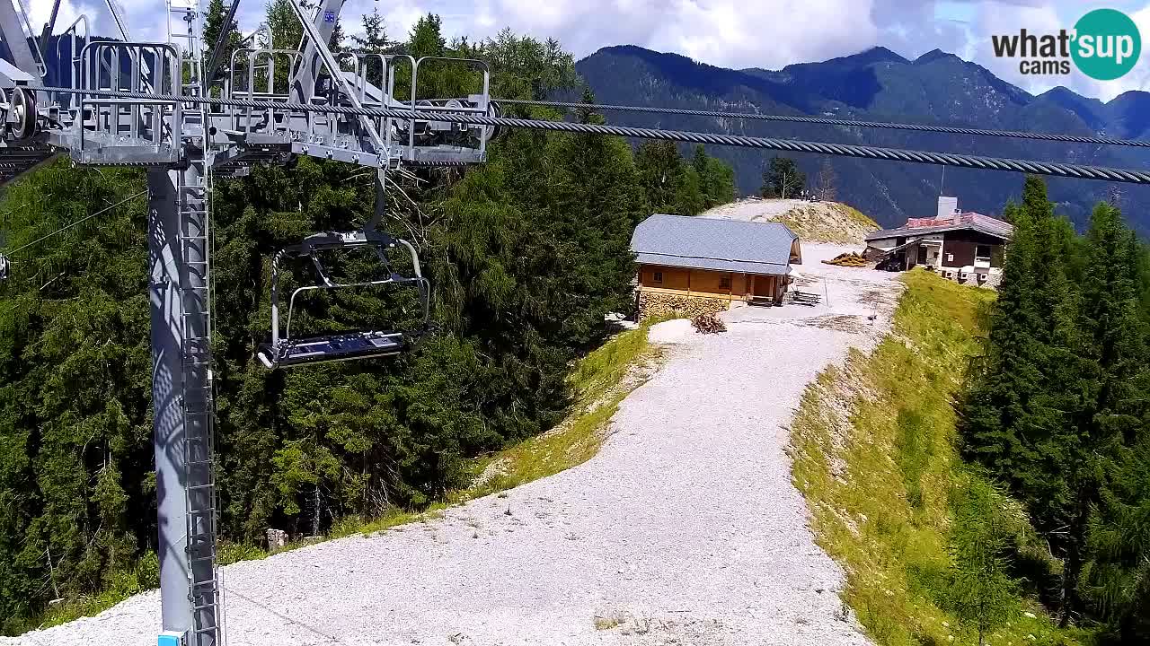 Webcam Kranjska Gora VITRANC 2 | Station supérieure