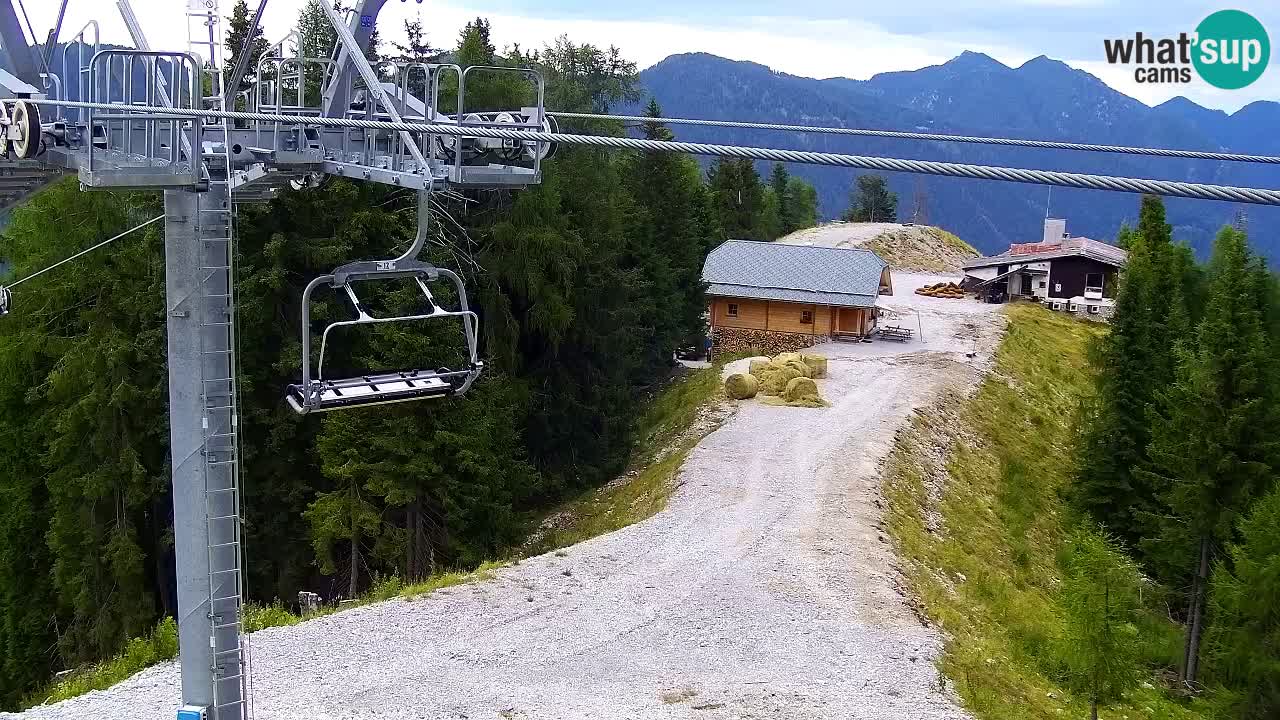 Web kamera Kranjska Gora VITRANC 2 | gornja postaja