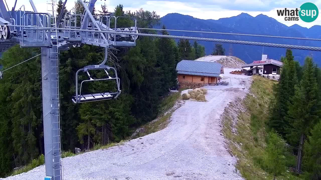 Webcam Kranjska Gora VITRANC 2 | Station supérieure