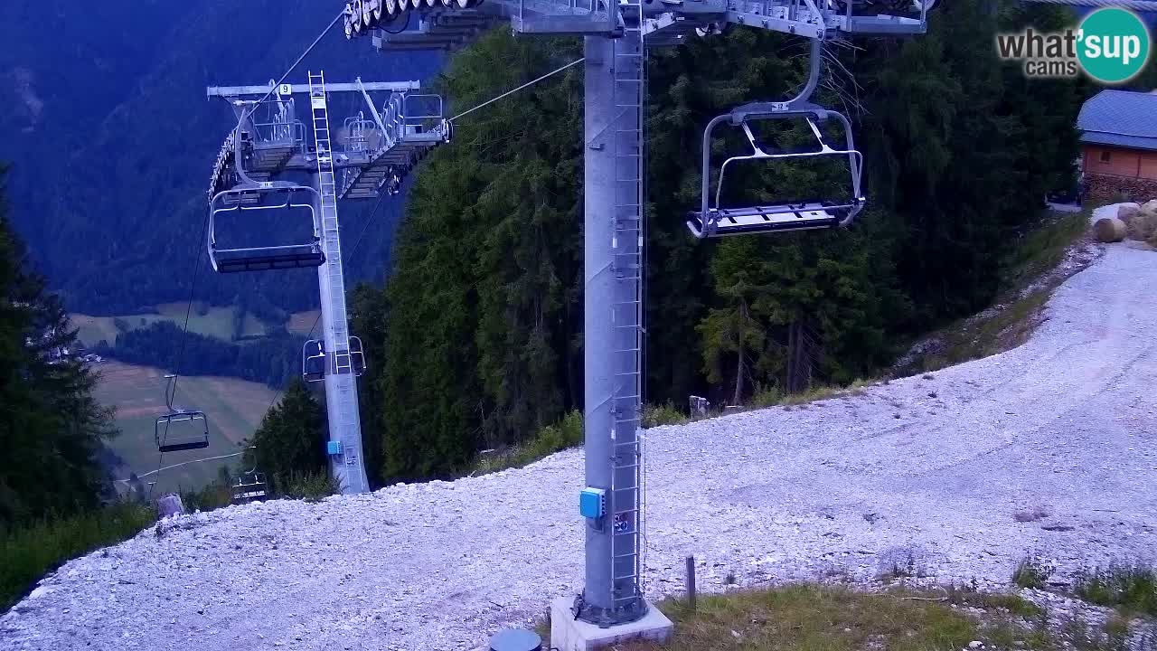 Web kamera Kranjska Gora VITRANC 2 | gornja postaja