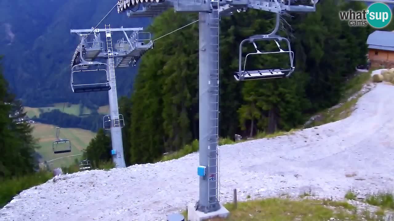 Webcam Kranjska Gora VITRANC 2 | station supérieure