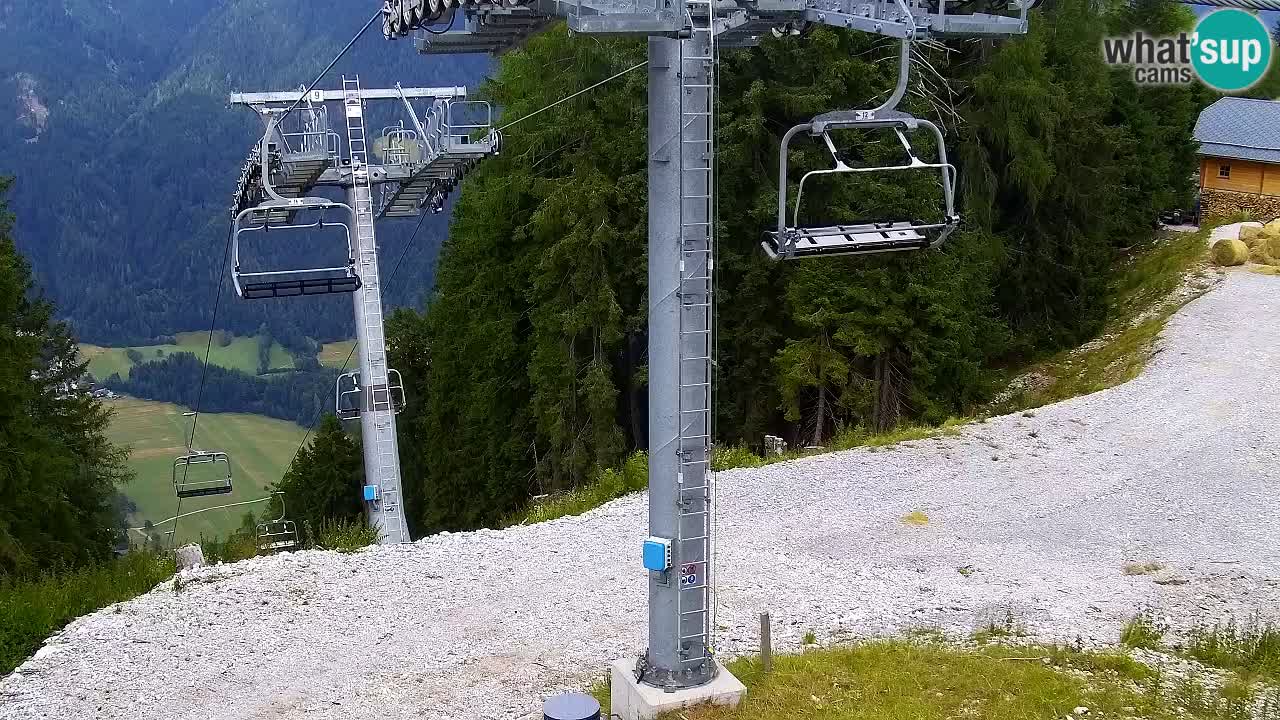 Webcam VITRANC 2 | Kranjska Gora – stazione superiore