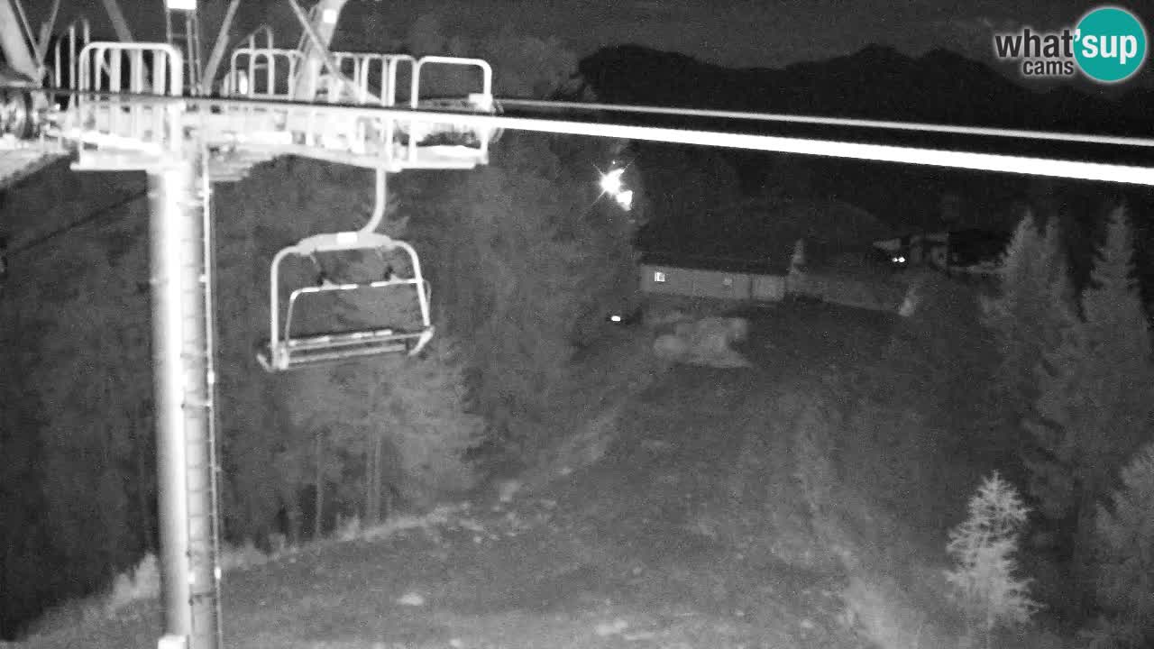 Kranjska Gora webcam VITRANC 2 | Bergstation