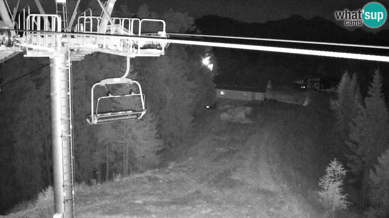 Kranjska Gora webcam VITRANC 2 | Bergstation