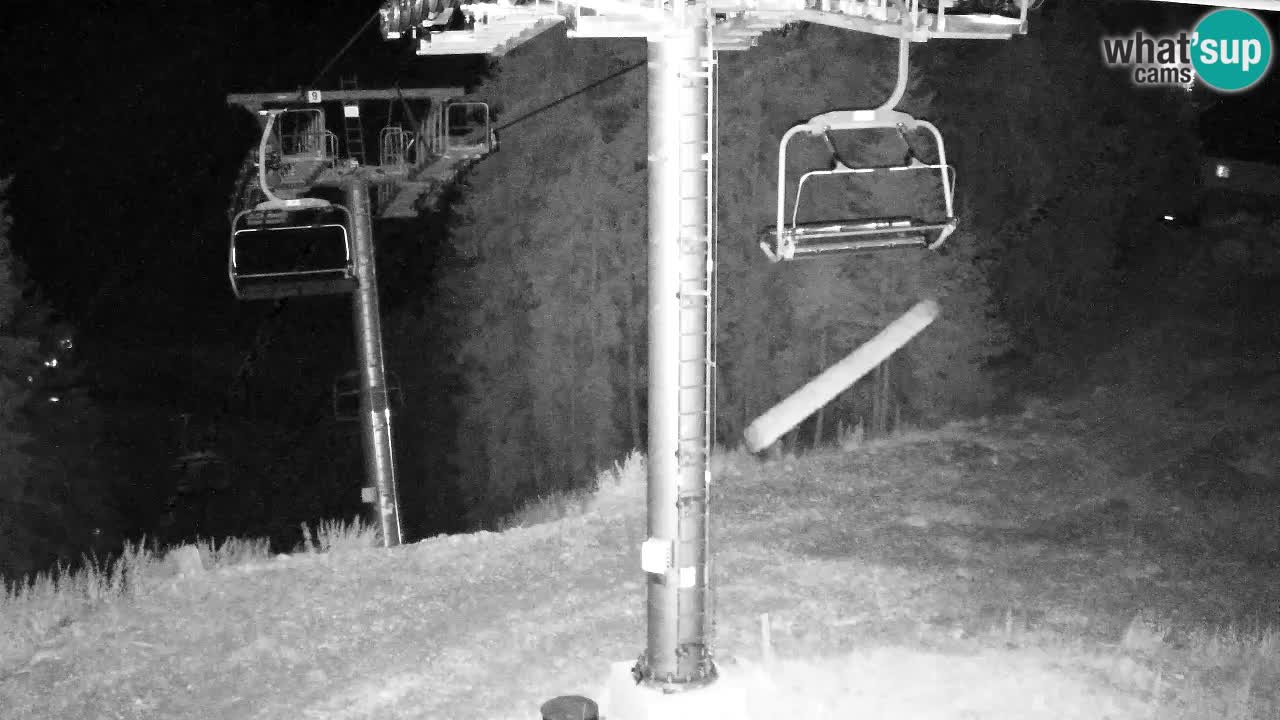 Web kamera Kranjska Gora VITRANC 2 | gornja postaja