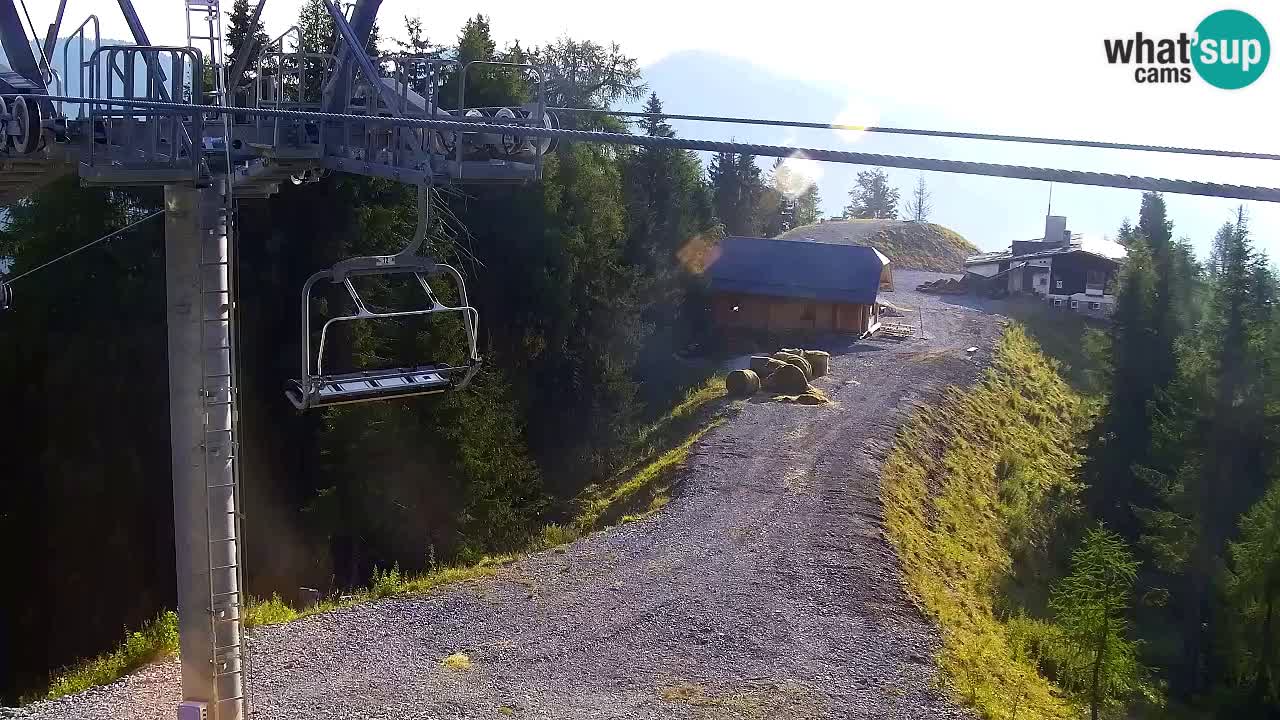 Webcam Kranjska Gora VITRANC 2 | station supérieure