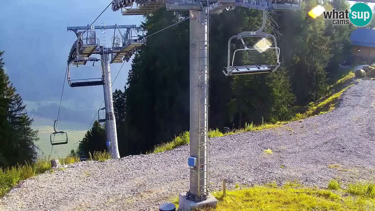 Kranjska Gora webcam VITRANC 2 | Bergstation