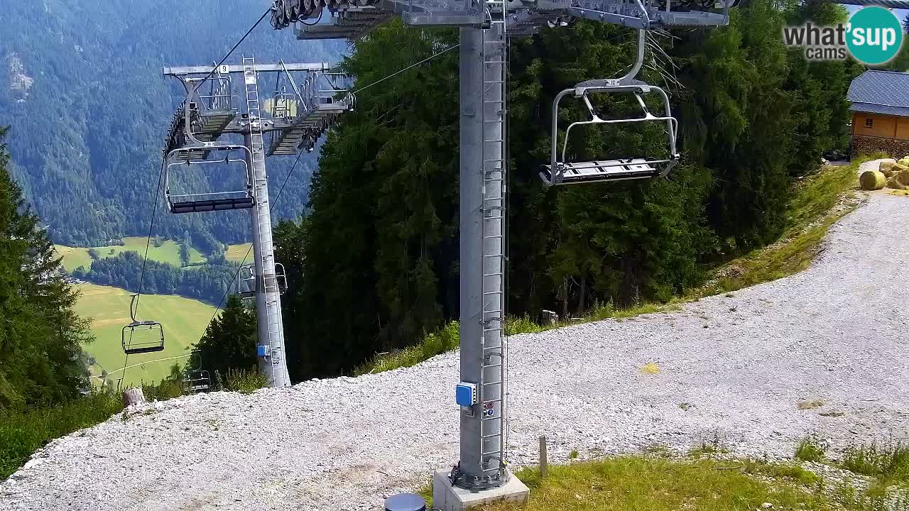 Webcam Kranjska Gora VITRANC 2 | station supérieure