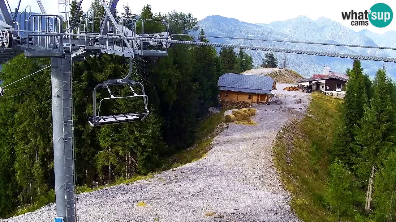 Webcam Kranjska Gora VITRANC 2 upper station