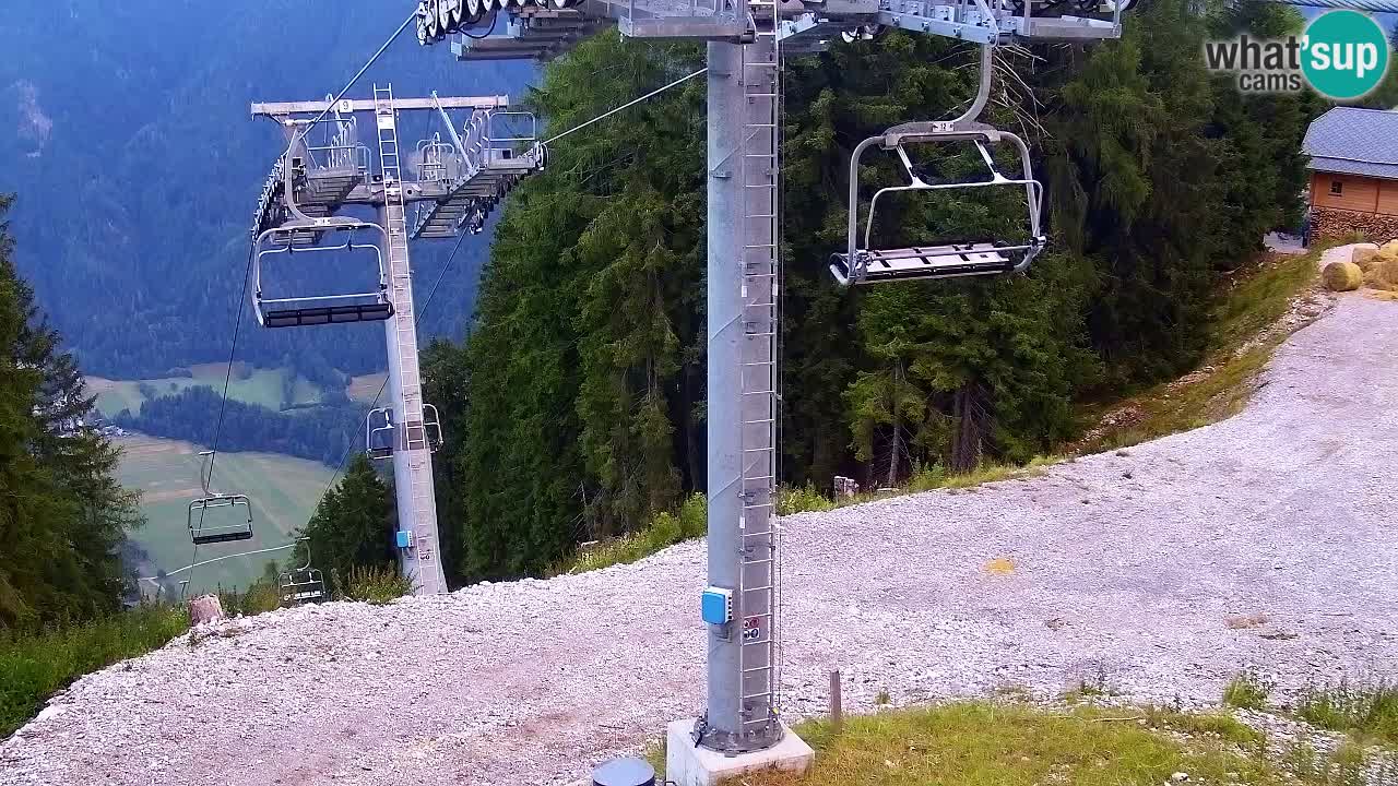 Webcam Kranjska Gora VITRANC 2 | Station supérieure