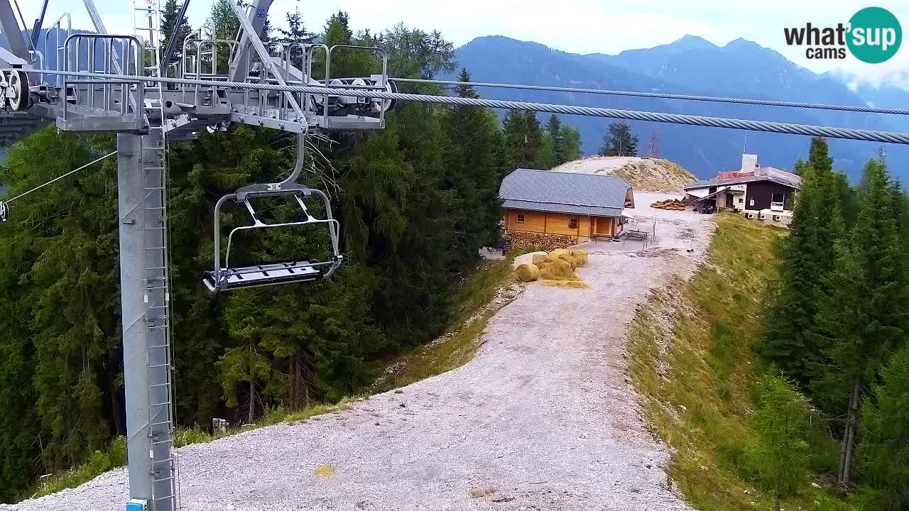 Webcam Kranjska Gora VITRANC 2 | Station supérieure