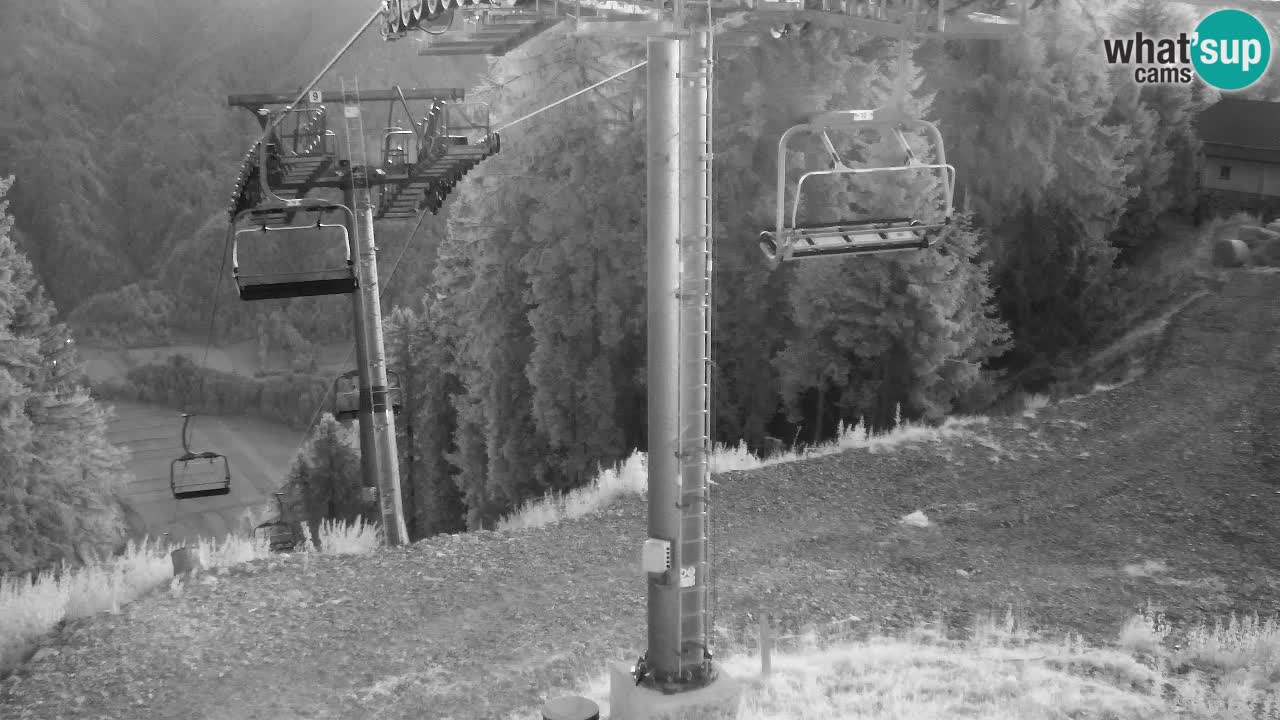 Kranjska Gora webcam VITRANC 2 | Bergstation