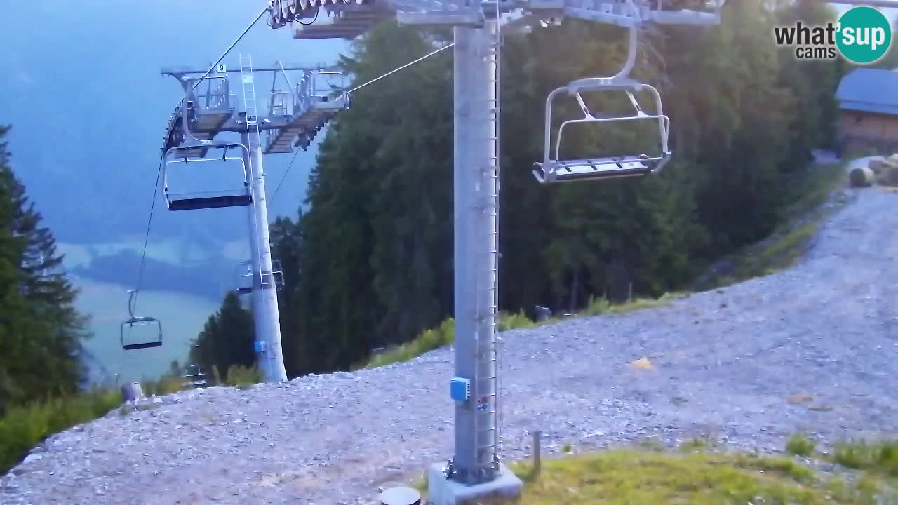 Webcam Kranjska Gora VITRANC 2 | Station supérieure