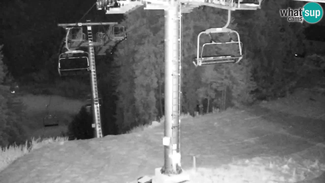 Kranjska Gora webcam VITRANC 2 | Bergstation