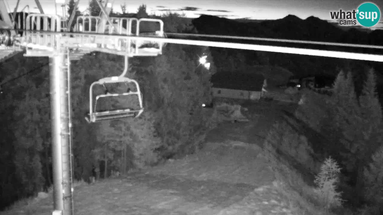 Kranjska Gora webcam VITRANC 2 | Bergstation