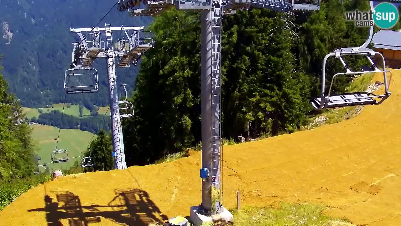 Web kamera Kranjska Gora VITRANC 2 | gornja postaja