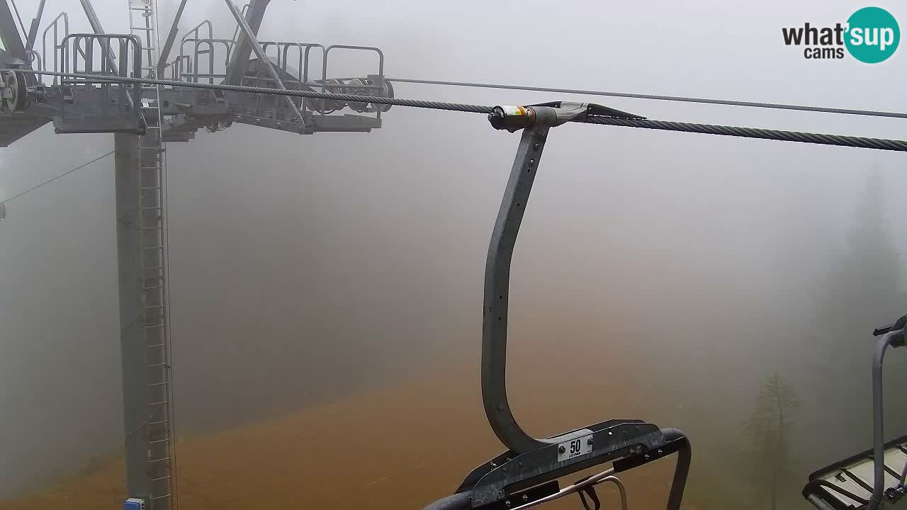 Kranjska Gora webcam VITRANC 2 | Bergstation