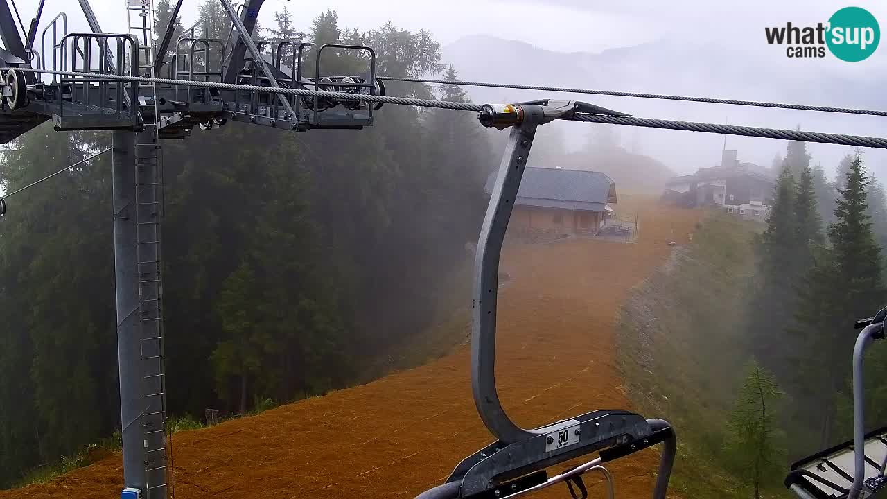 Kamera VITRANC 2 Kranjska Gora – Gornja postaja