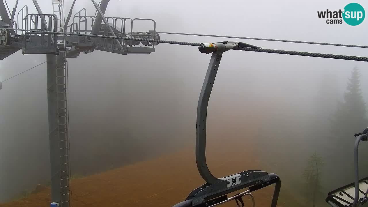 Kranjska Gora webcam VITRANC 2 | Bergstation