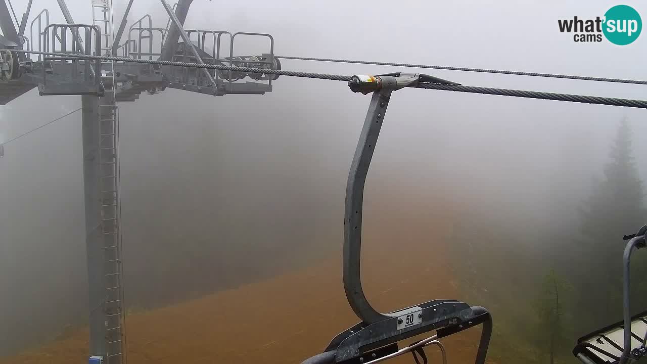 Kranjska Gora webcam VITRANC 2 | Bergstation