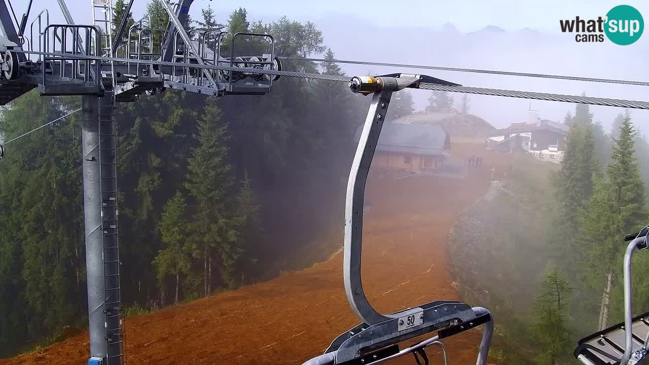 Kamera VITRANC 2 Kranjska Gora – Gornja postaja