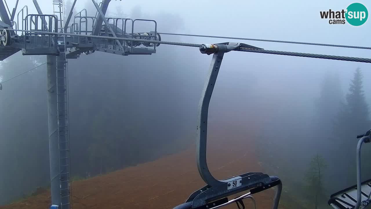 Kranjska Gora webcam VITRANC 2 | Bergstation