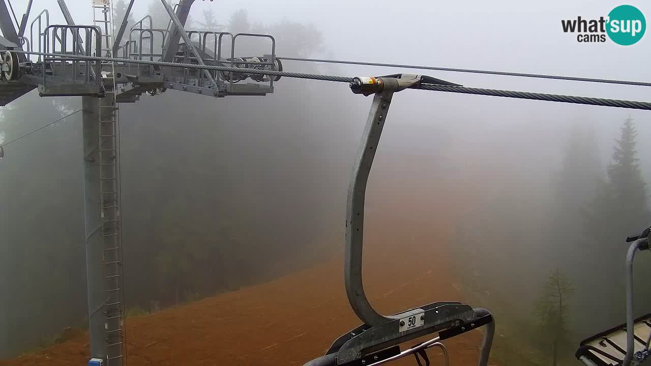 Webcam Kranjska Gora VITRANC 2 | Station supérieure