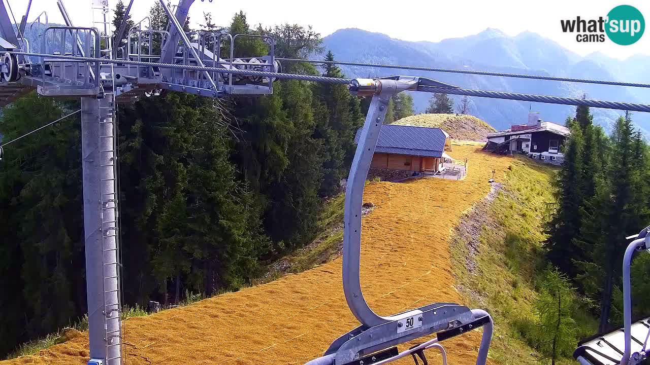 Kranjska Gora webcam VITRANC 2 | Bergstation