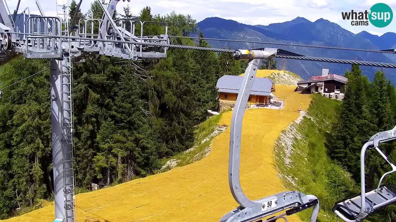 Kranjska Gora webcam VITRANC 2 | Bergstation