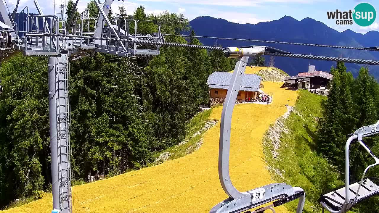 Webcam Kranjska Gora VITRANC 2 | station supérieure