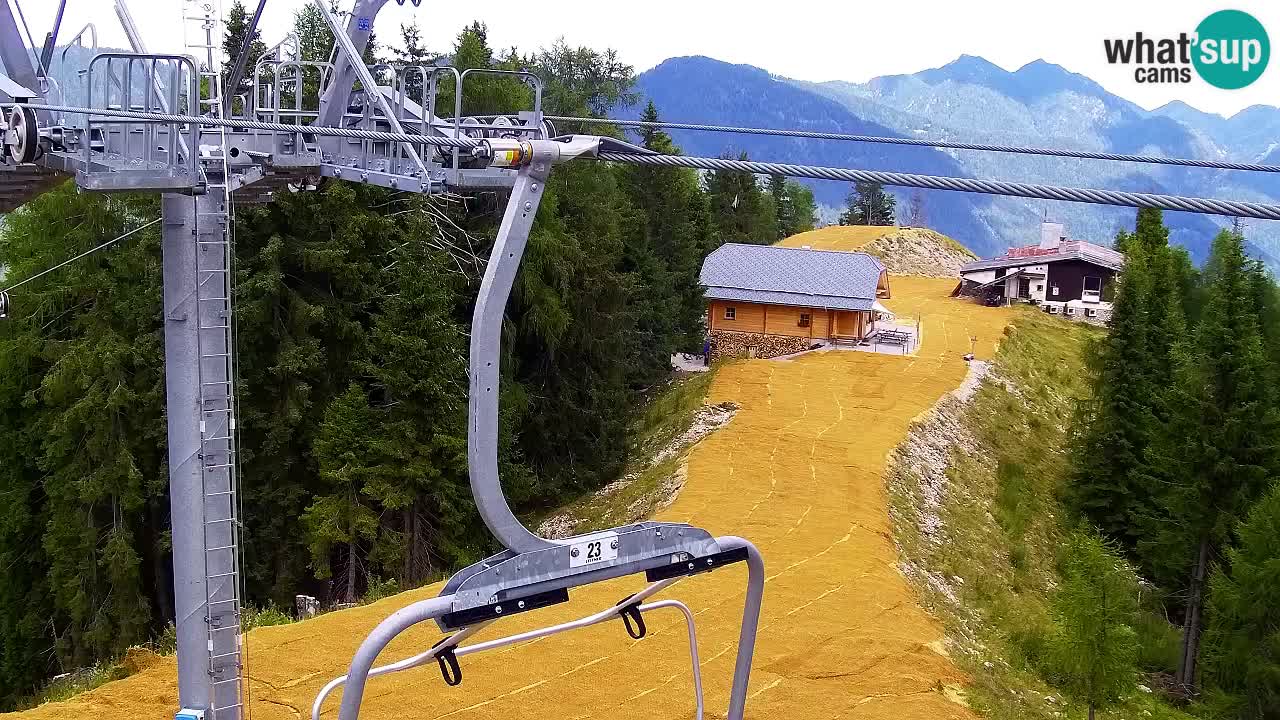 Kranjska Gora webcam VITRANC 2 | Bergstation