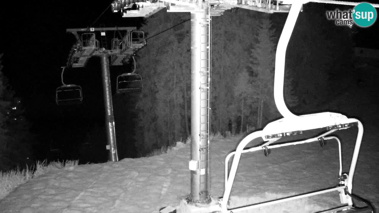 Kranjska Gora webcam VITRANC 2 | Bergstation