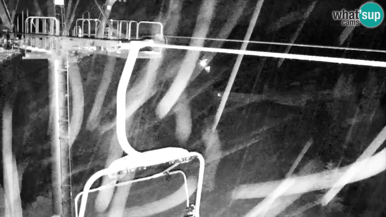 Kranjska Gora webcam VITRANC 2 | Bergstation