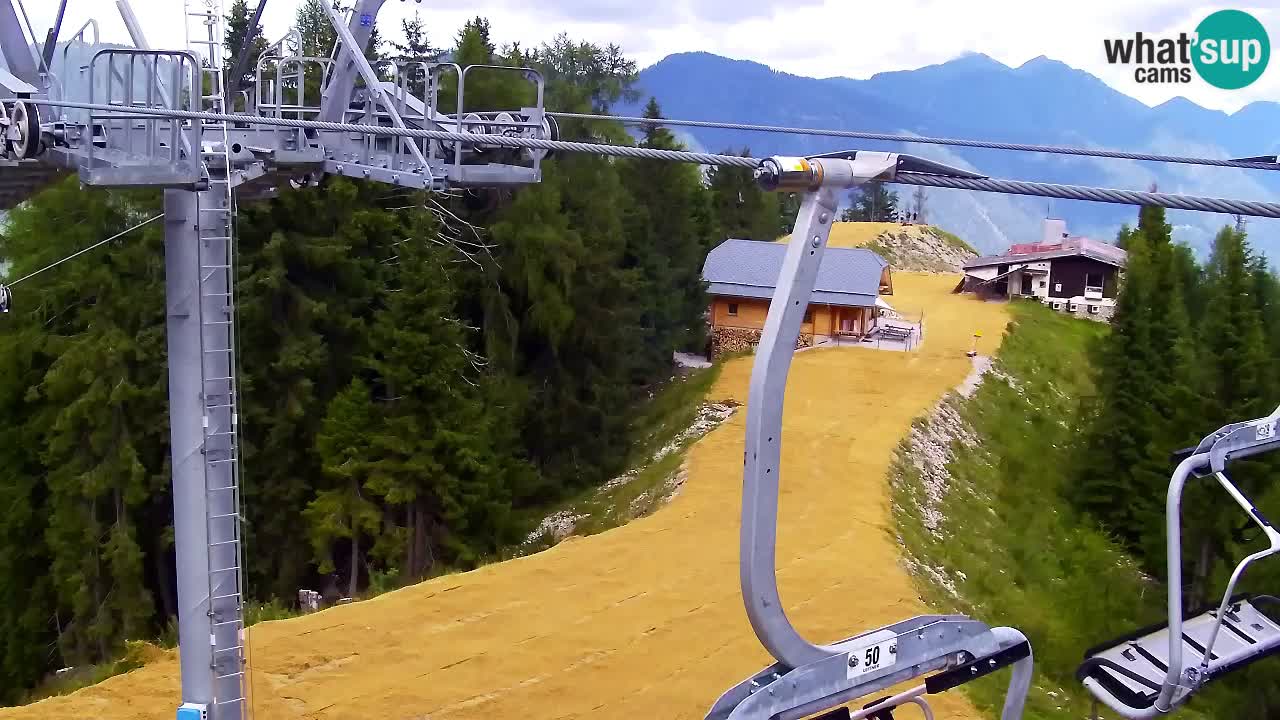 Kranjska Gora webcam VITRANC 2 | Bergstation