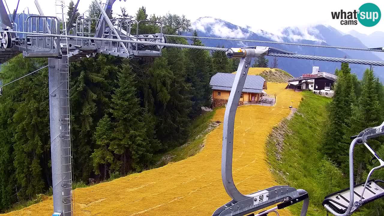 Kranjska Gora webcam VITRANC 2 | Bergstation