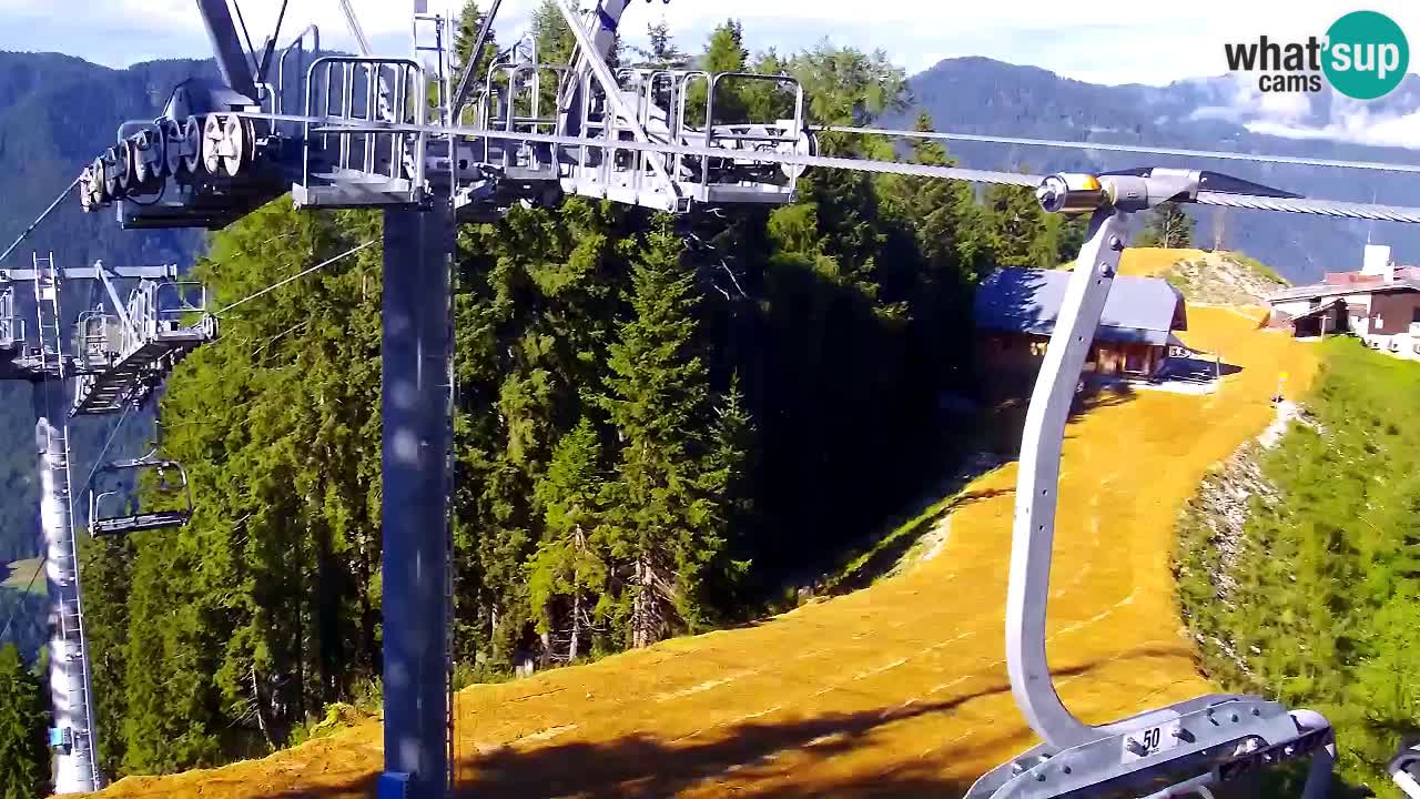 Webcam Kranjska Gora VITRANC 2 upper station