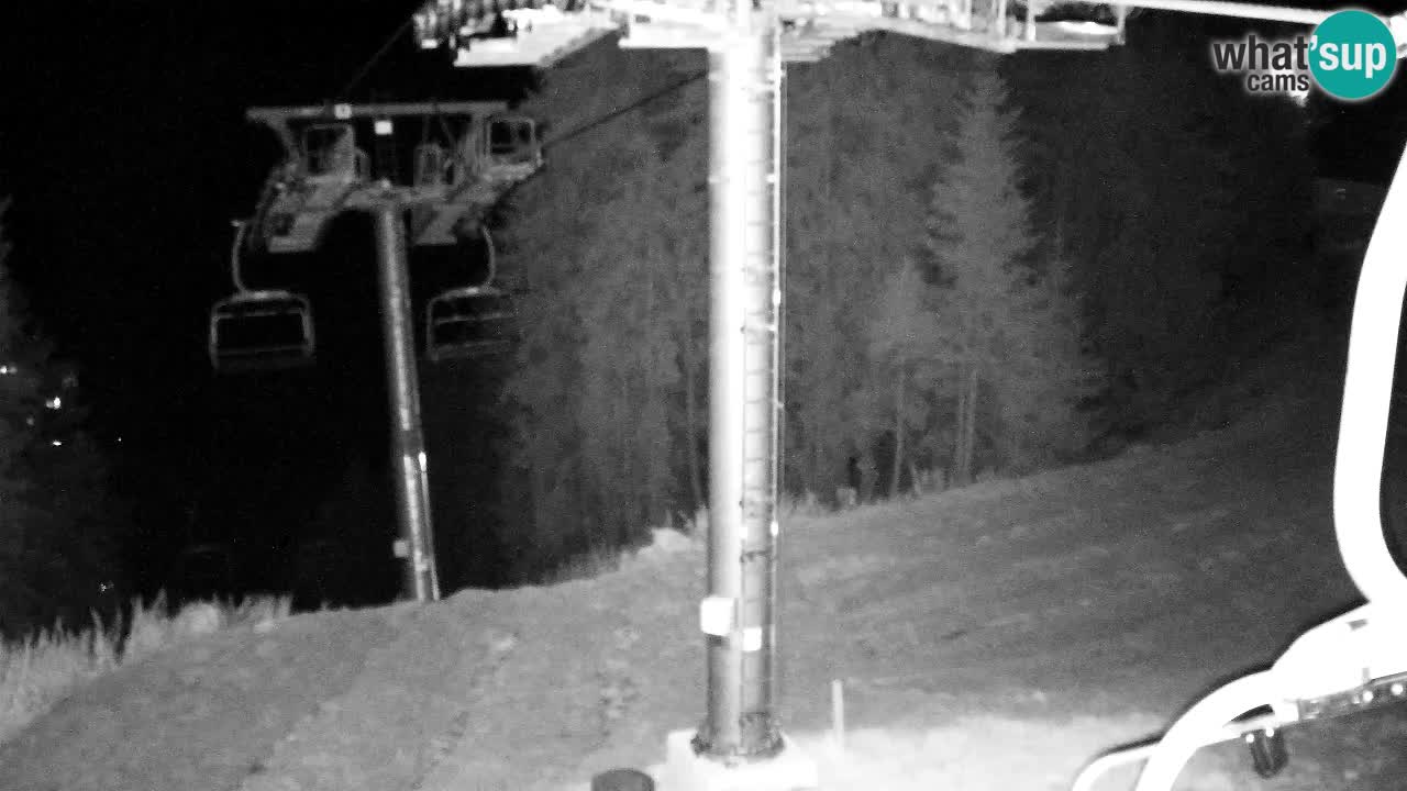 Webcam Kranjska Gora VITRANC 2 | Station supérieure