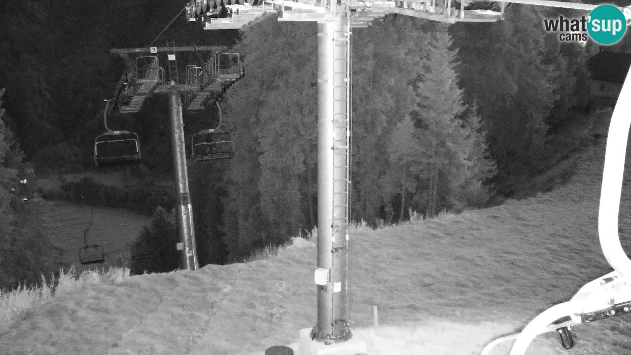 Kranjska Gora webcam VITRANC 2 | Bergstation