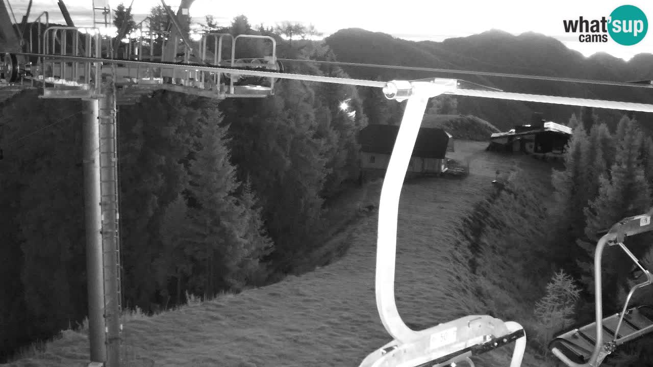 Webcam Kranjska Gora VITRANC 2 | Station supérieure