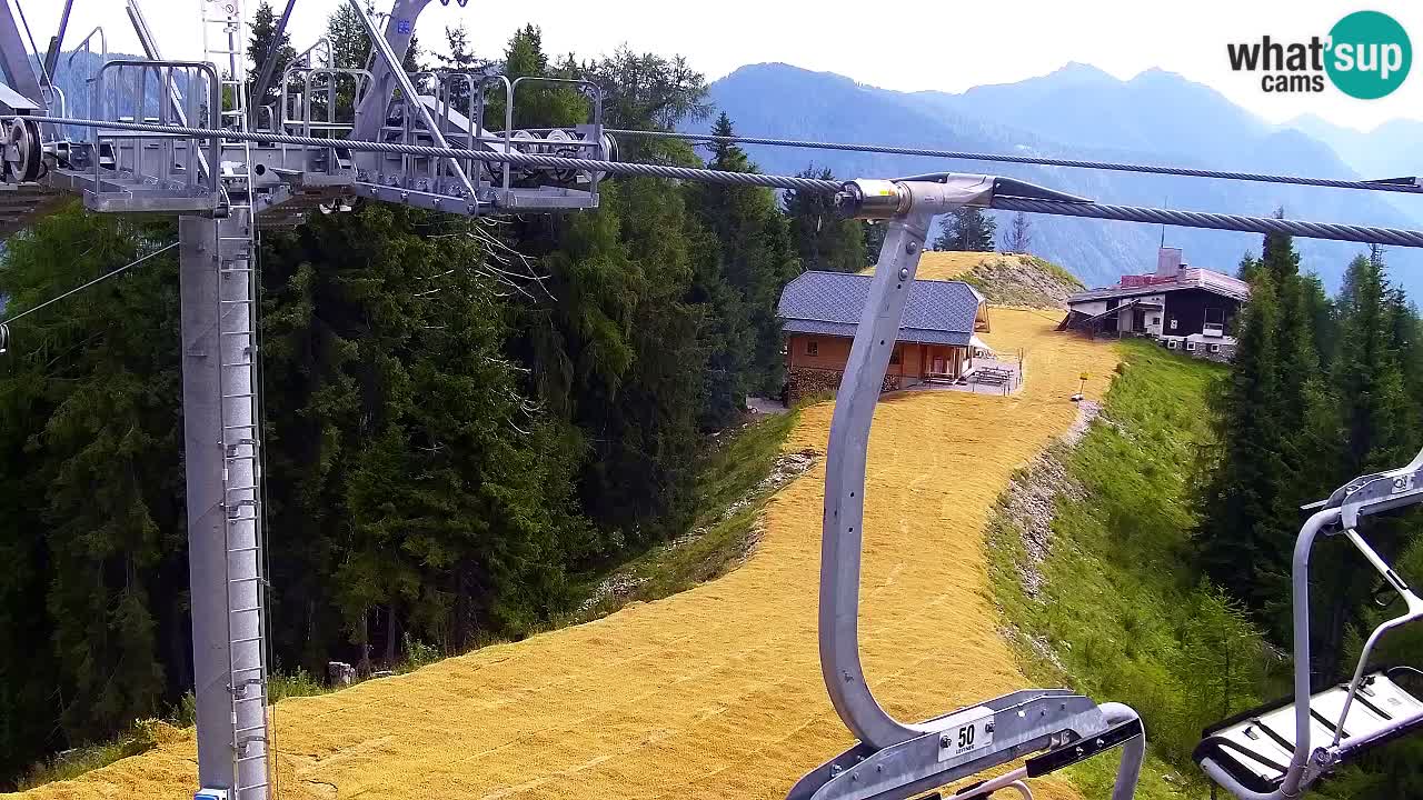 Kamera VITRANC 2 Kranjska Gora – Gornja postaja