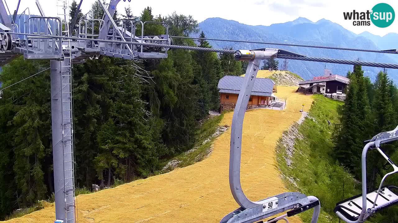 Kranjska Gora webcam VITRANC 2 | Bergstation