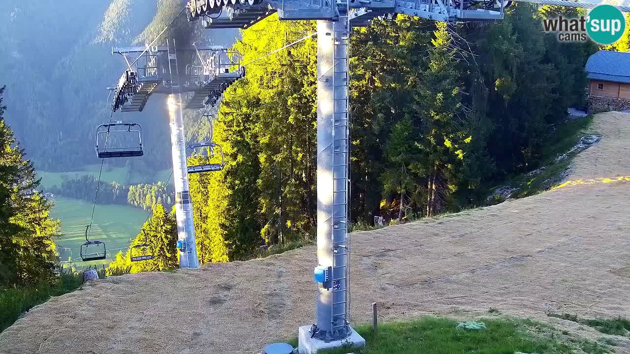 Kranjska Gora webcam VITRANC 2 | Bergstation