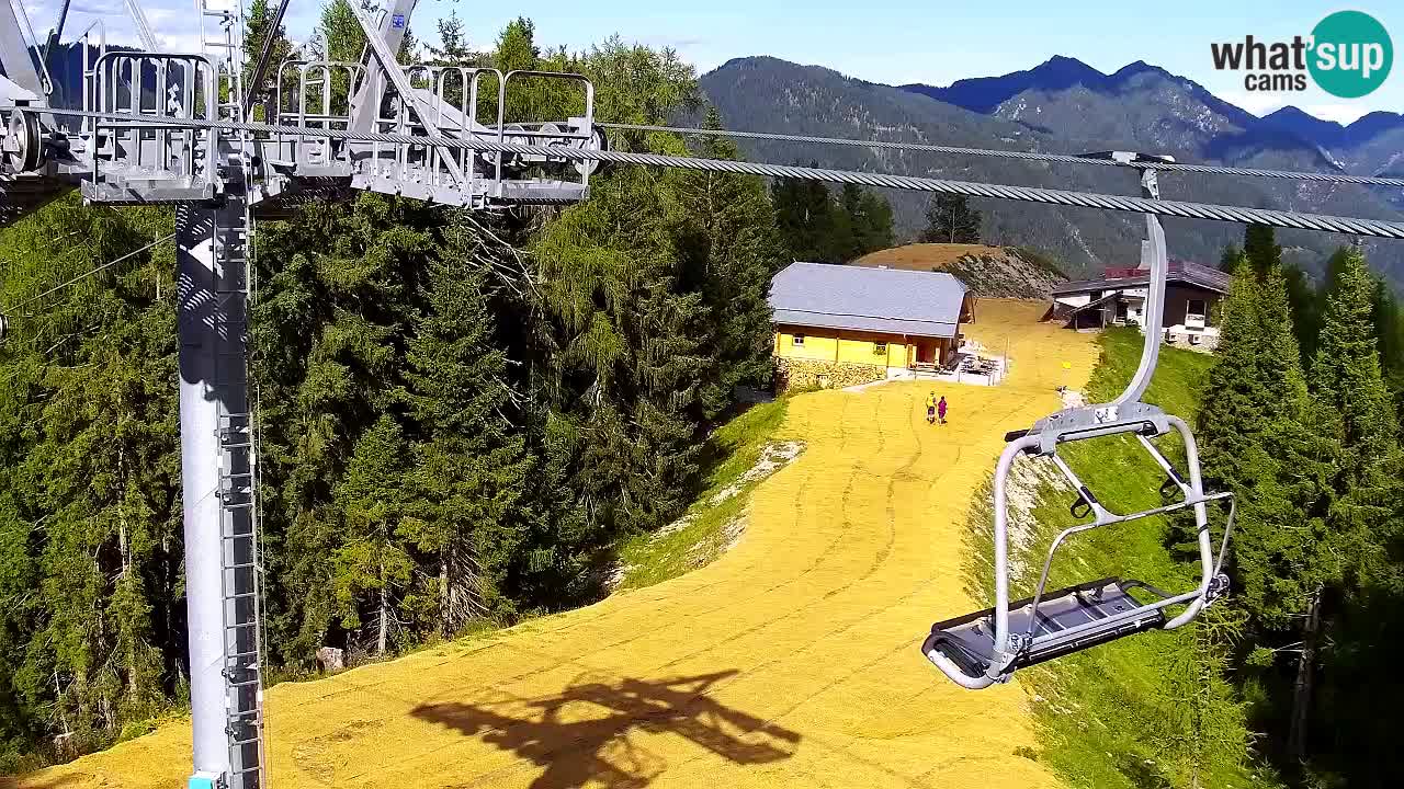 Kranjska Gora webcam VITRANC 2 | Bergstation