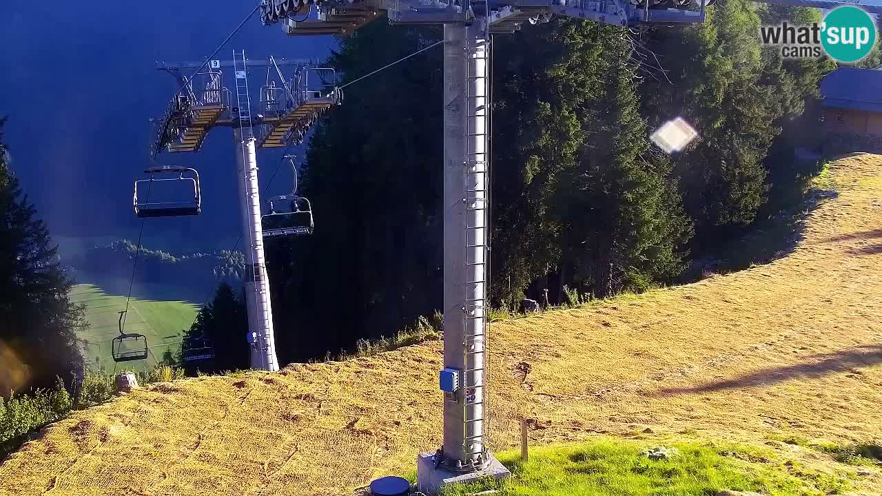 Kranjska Gora webcam VITRANC 2 | Bergstation