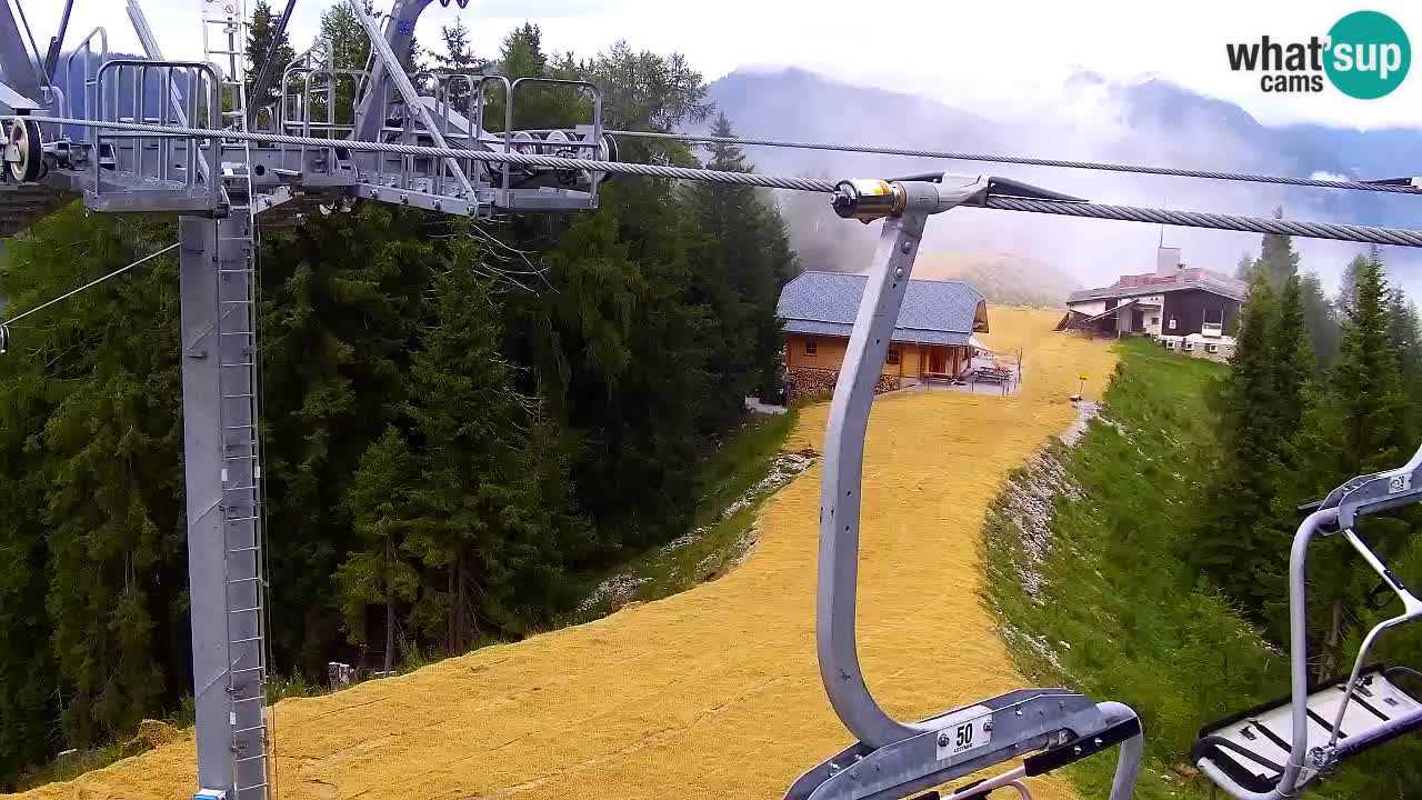 Kranjska Gora webcam VITRANC 2 | Bergstation