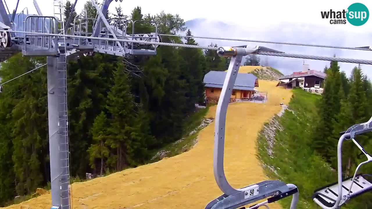 Kranjska Gora webcam VITRANC 2 | Bergstation